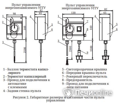 Газовая горелка TMF Сахалин-4 Комби 26кВт энергозависимое ДУ в Красноярске