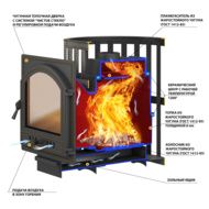Дровяная банная печь Везувий Легенда Стандарт 22 ДТ-4