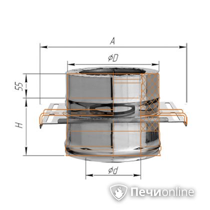 Дымоход Феррум Площадка монтажная  d-115/200 по воде в Красноярске